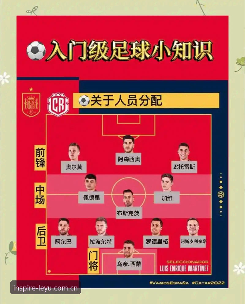 皮埃路易吉·科里纳详解世界杯新规，乐鱼体育全程解读