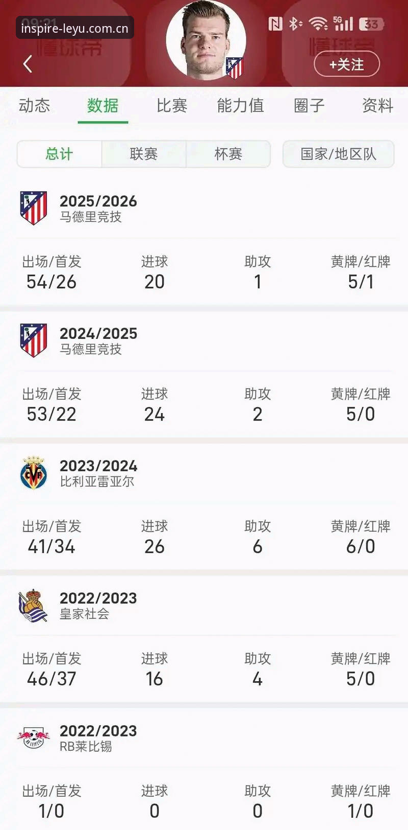 灵感在水面泛起v4.2更新日志推荐 尤文夏窗转会博弈指南:从瑟洛特到弗拉霍维奇,谁是意甲锋线最优解?