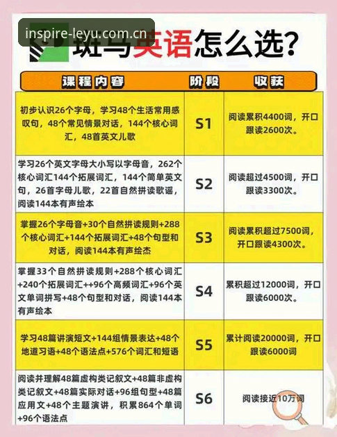 资深用户分享：从U19国足土伦杯出局看赛事数据包的价值——乐鱼体育平台观赛体验实录